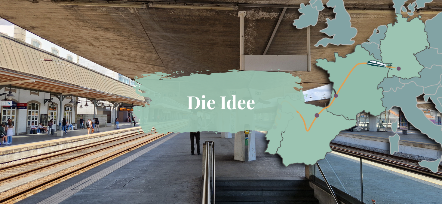 Interrail 2025 – Idee